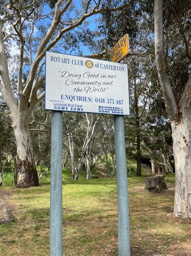 Rotary signage