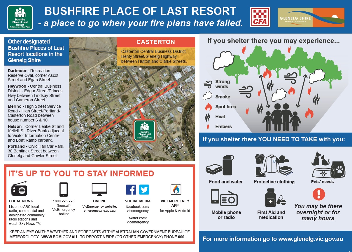 Casterton map