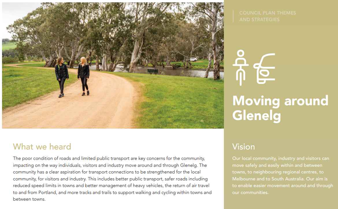 Moving-Around-Glenelg-Cover.png