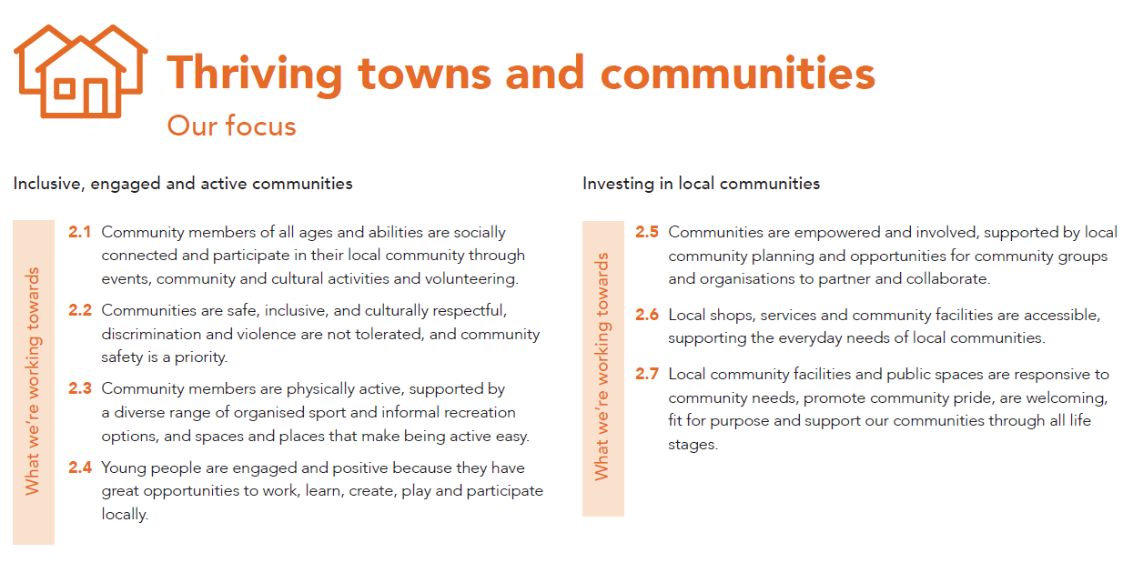 Thriving-Towns-and-Communities focus areas