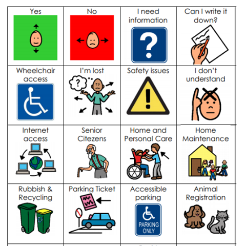 Sample of a Communication Board